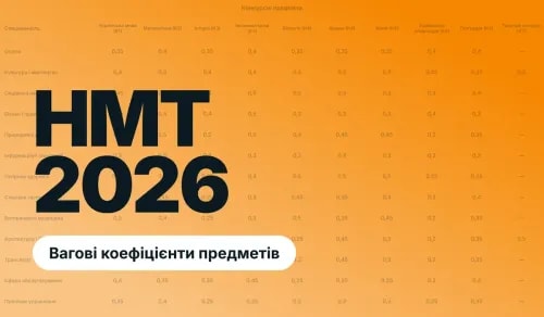 Таблиця з переліком конкурсних предметів та вагових коефіцієнтів НМТ 2026 року, накладена на помаранчевий фон.